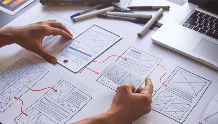 Improvement plans